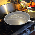 Layar Splatter Stainless Steel 33cm